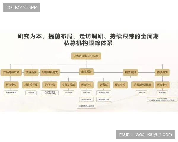 现代防守演化专题：无限换防与混合防守体系正成为主流选择